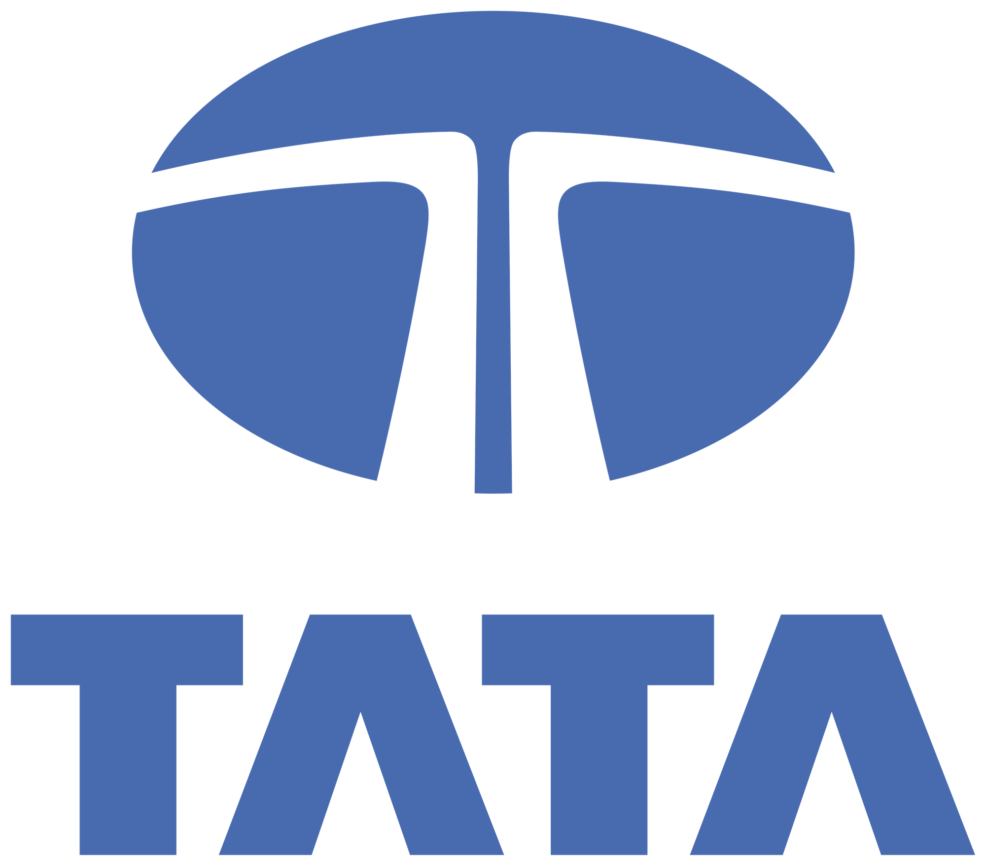 TATA